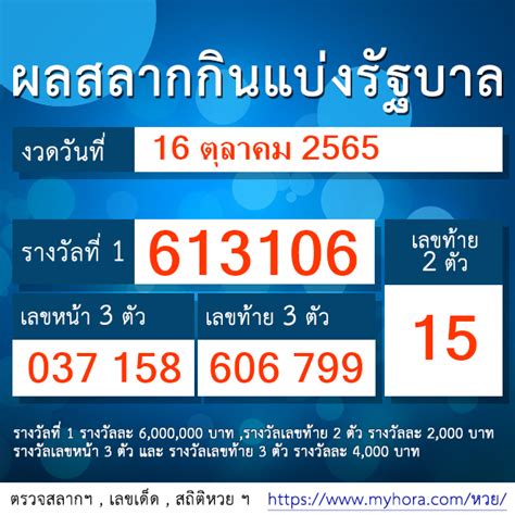 thai lottery today check|ตรวจหวย ตรวจผลสลากกินแบ่งรัฐบาล งวด 1 กันยายน 2567.